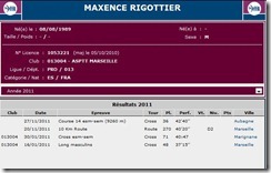 Année 2011 athlétisme