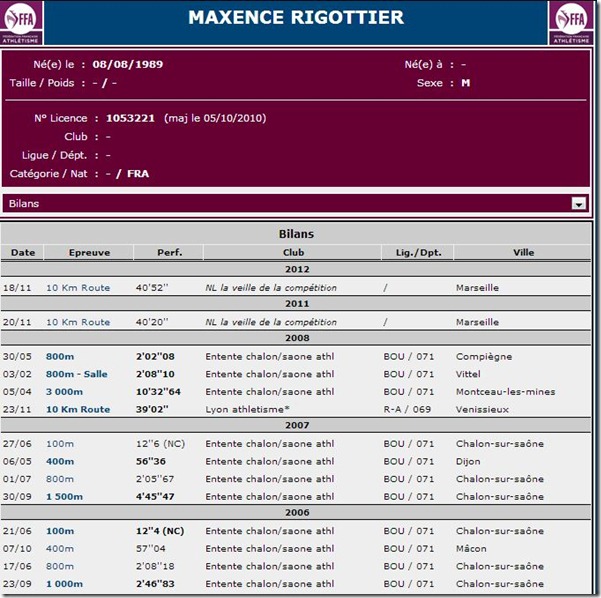 fiche-ffa-maxence-rigottier