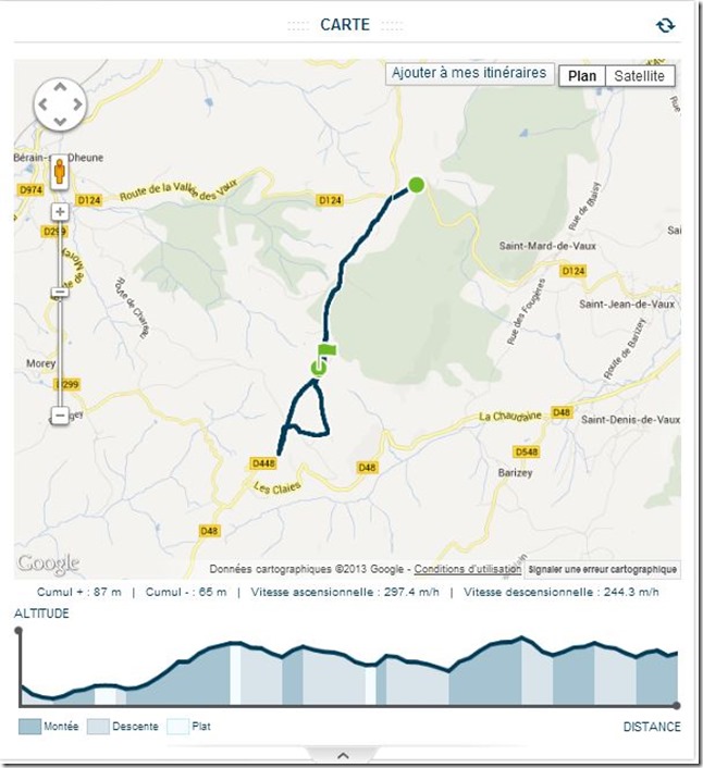 le-parcours-de-ma-seance