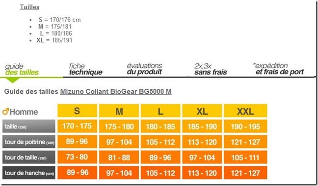 i-run-bg-5000-mizuno