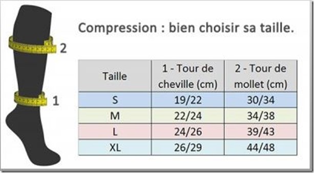 compression-bien-choisir-sa-taille-cimalp