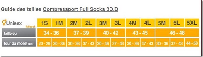 guide-tailles-full-sock-3-d
